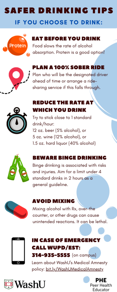 safer drinking tips