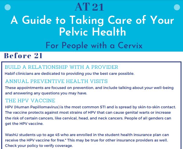 At 21: Guide to Taking Care of Your Pelvic Health