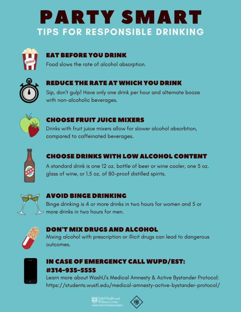 Party Smart: Tips for Responsible Drinking