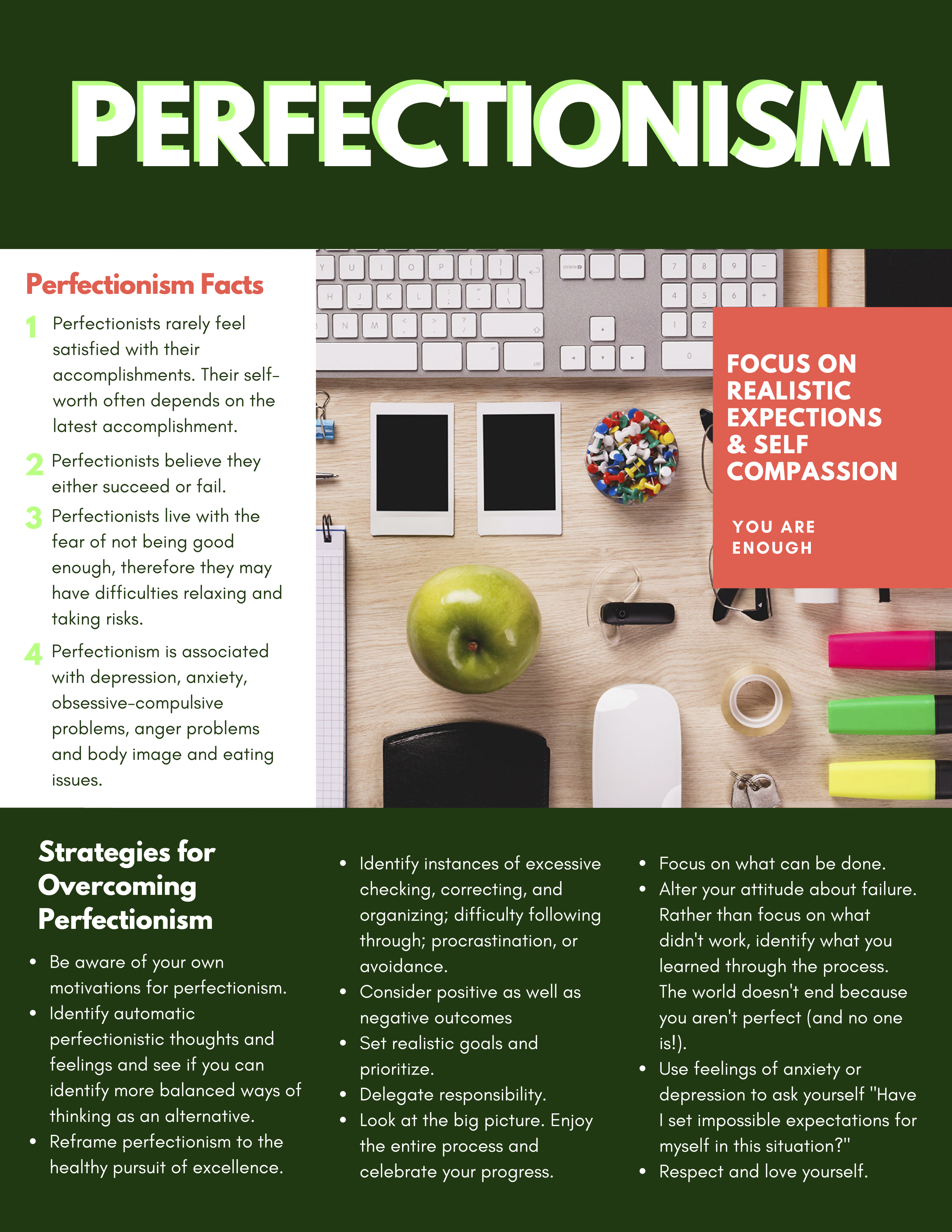 Perfectionism