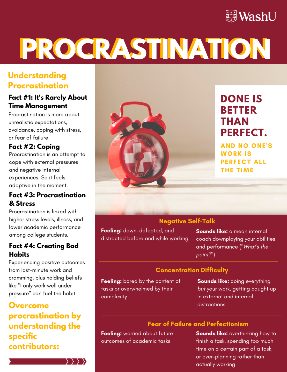 Time Procrasting Procrastination: it’s rarely about time management - Health Promotion ...