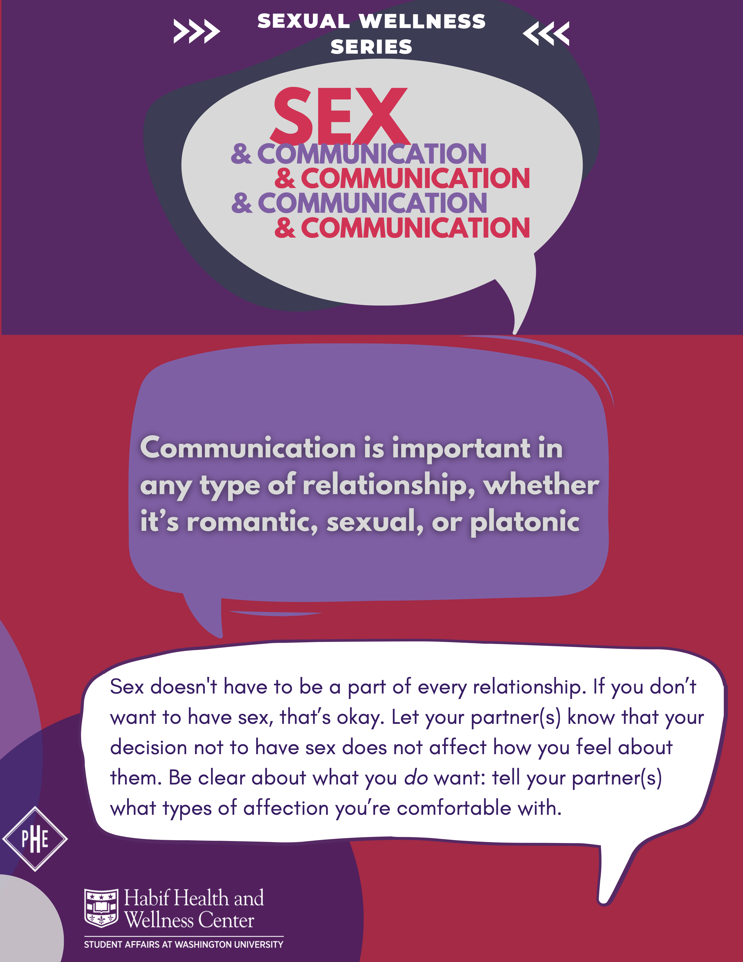 Sex and Communication