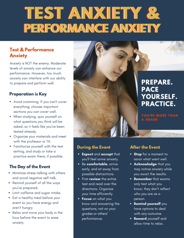 Test and Performance Anxiety