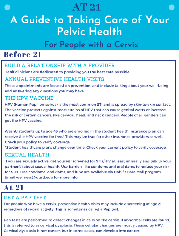 At 21: Guide to Taking Care of Your Pelvic Health