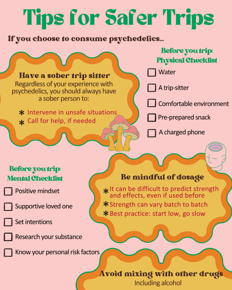 Tips for Safer Trips