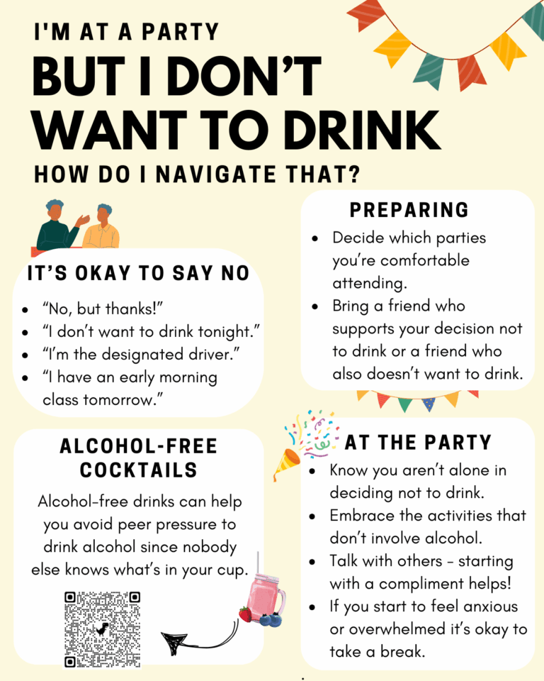 Navigating a Party While Sober